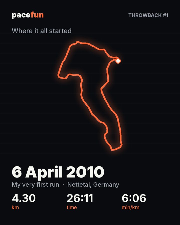 Throwback #1: route map of my very first run, 6 April 2010