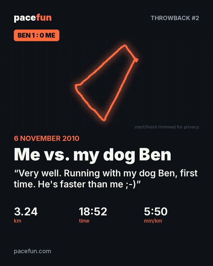 Throwback #2: me vs. my dog Ben, 6 November 2010